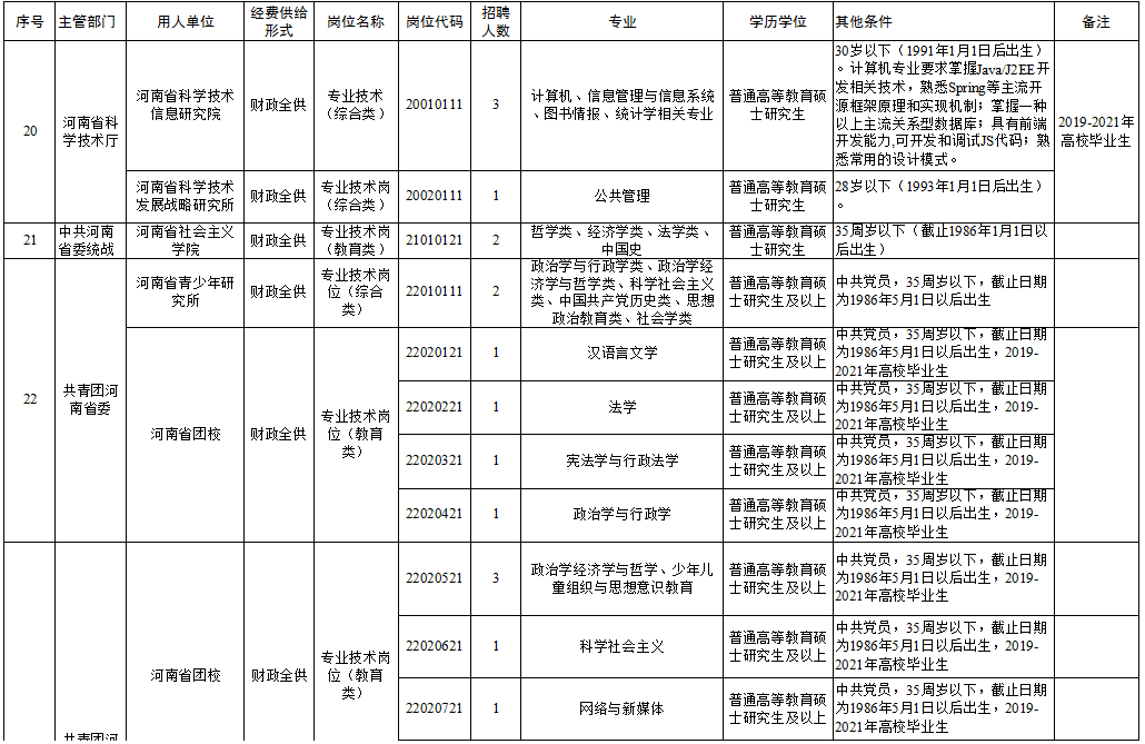 工农区级托养福利事业单位最新项目的探索与实践