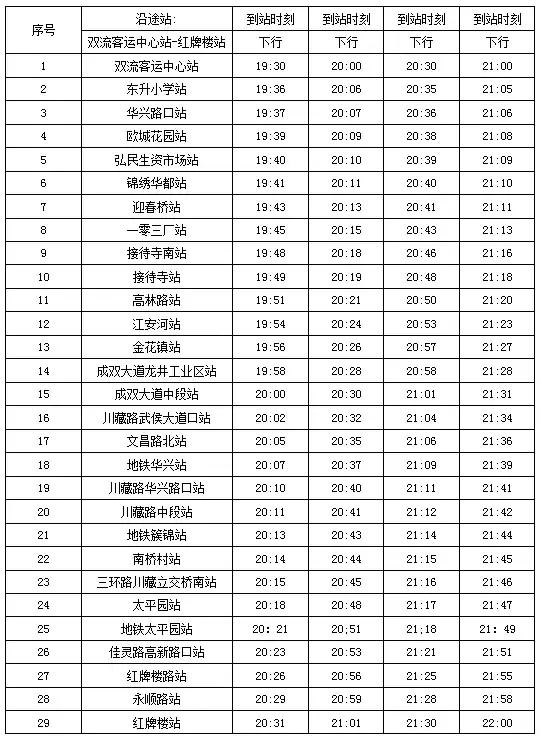 关于802公交的最新动态与改进消息更新