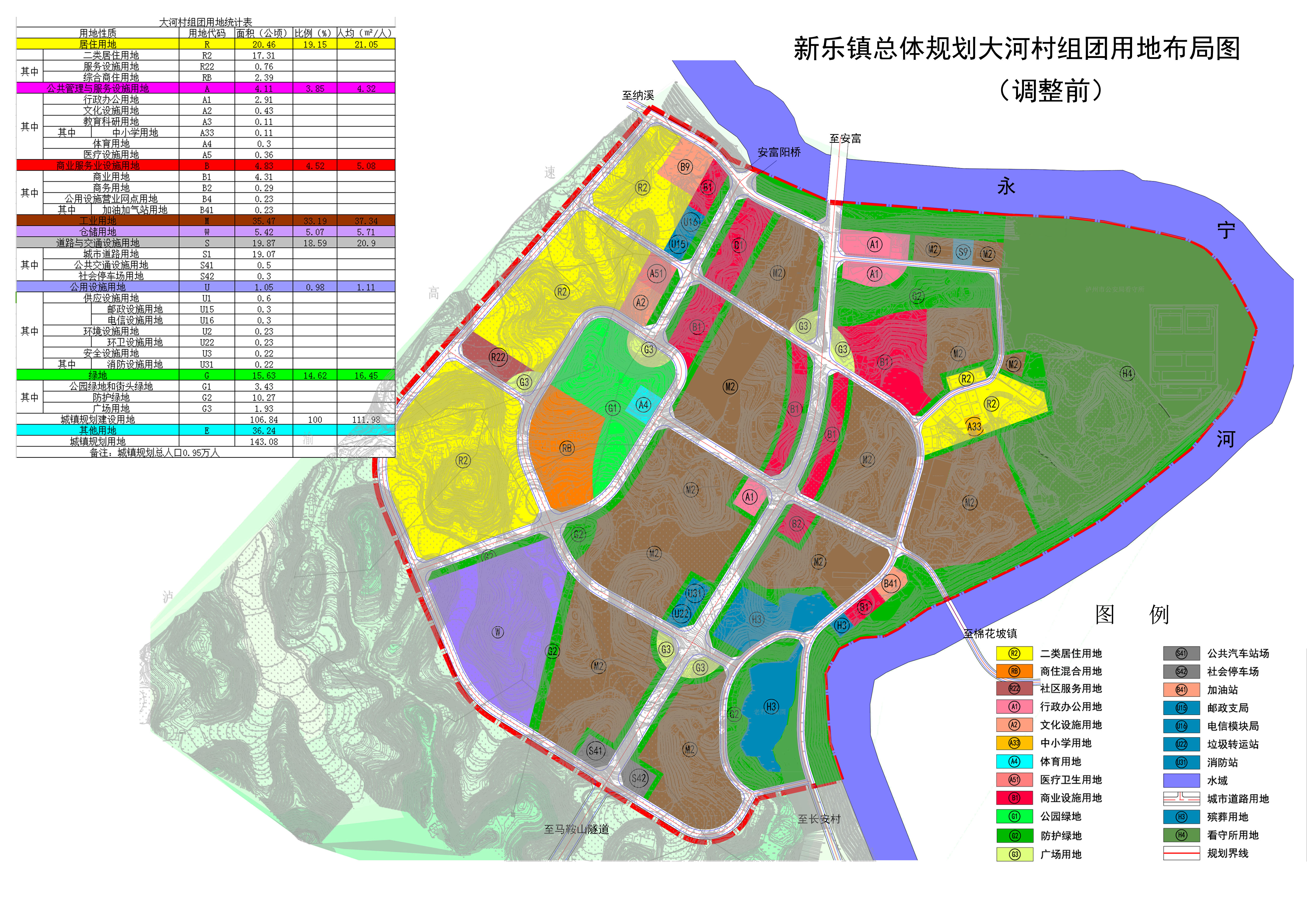 泸州纳溪未来繁荣蓝图，最新城市规划揭秘