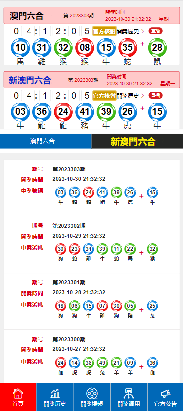 新澳门六开奖结果2024开奖记,深度应用数据解析_QHD版14.625