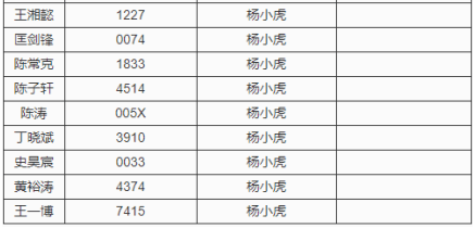 2025新澳精准免费大全｜统计评估解析说明