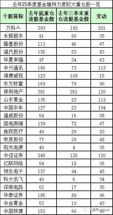 心与心缠绵。 第2页