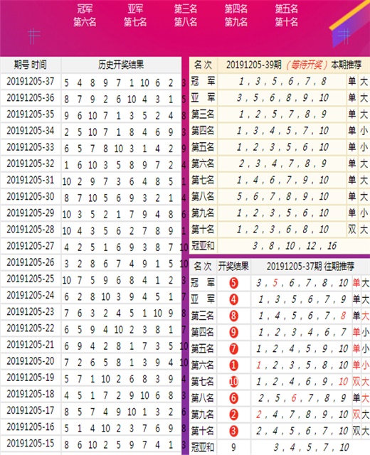 2025年1月5日 第118页