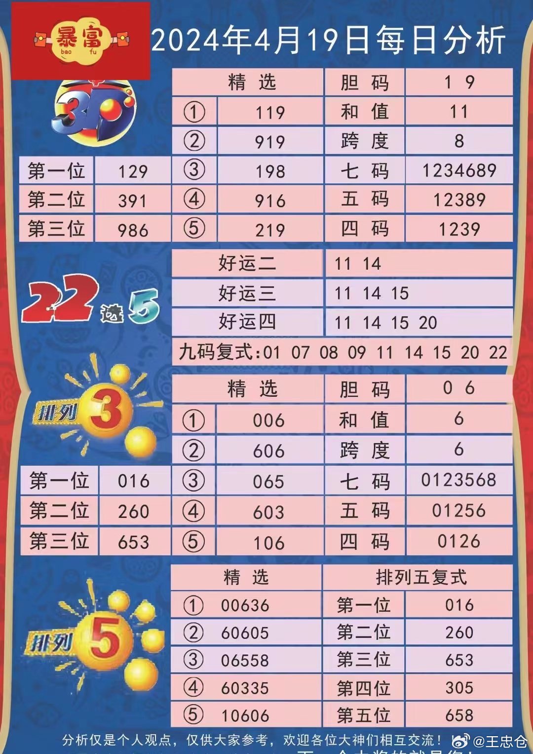 新澳2024今晚开奖资料查询结果,实地数据评估策略_CT64.262