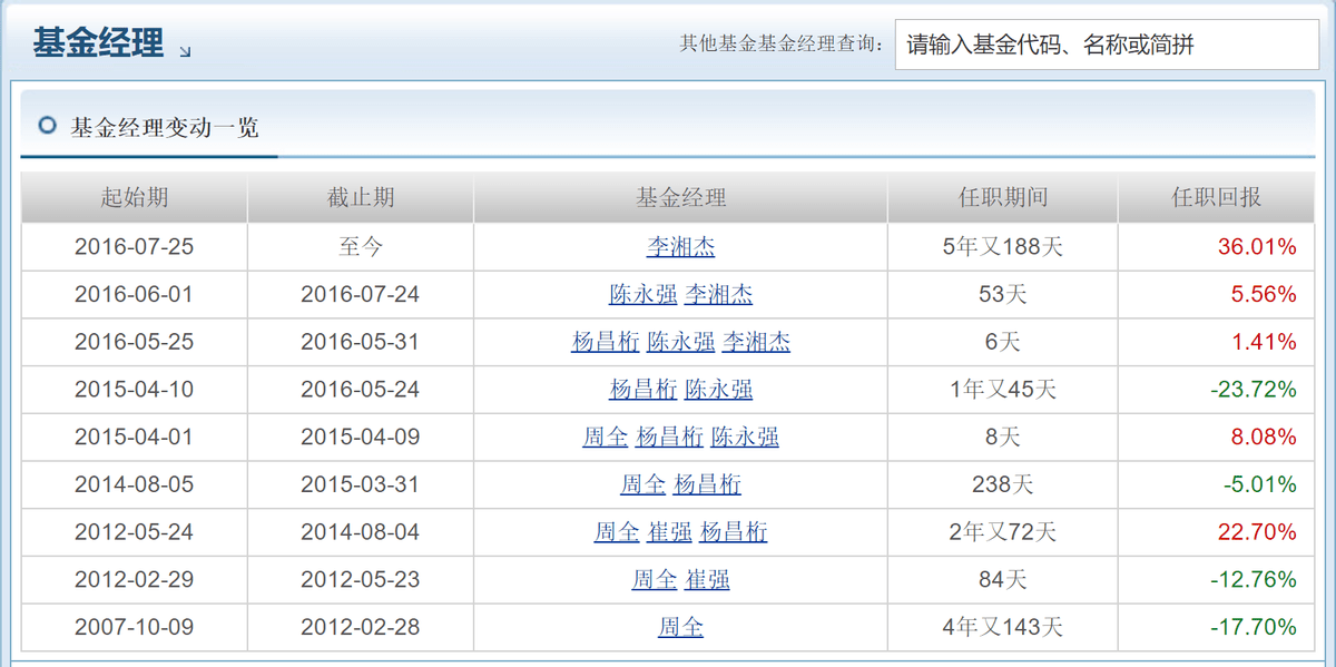 新澳天天开奖资料大全最新开奖结果查询下载,数据资料解释落实_UHD版11.380