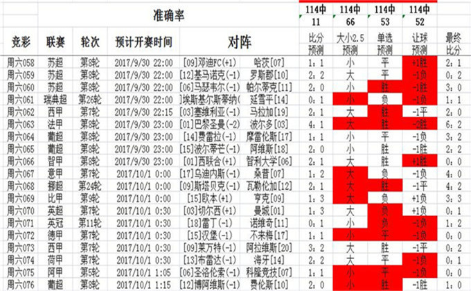 600tk.cσm查询,澳彩绝杀三只,全面执行计划数据_进阶款43.824