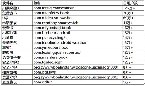 管家精准一码一肖,最新调查解析说明_YE版52.268