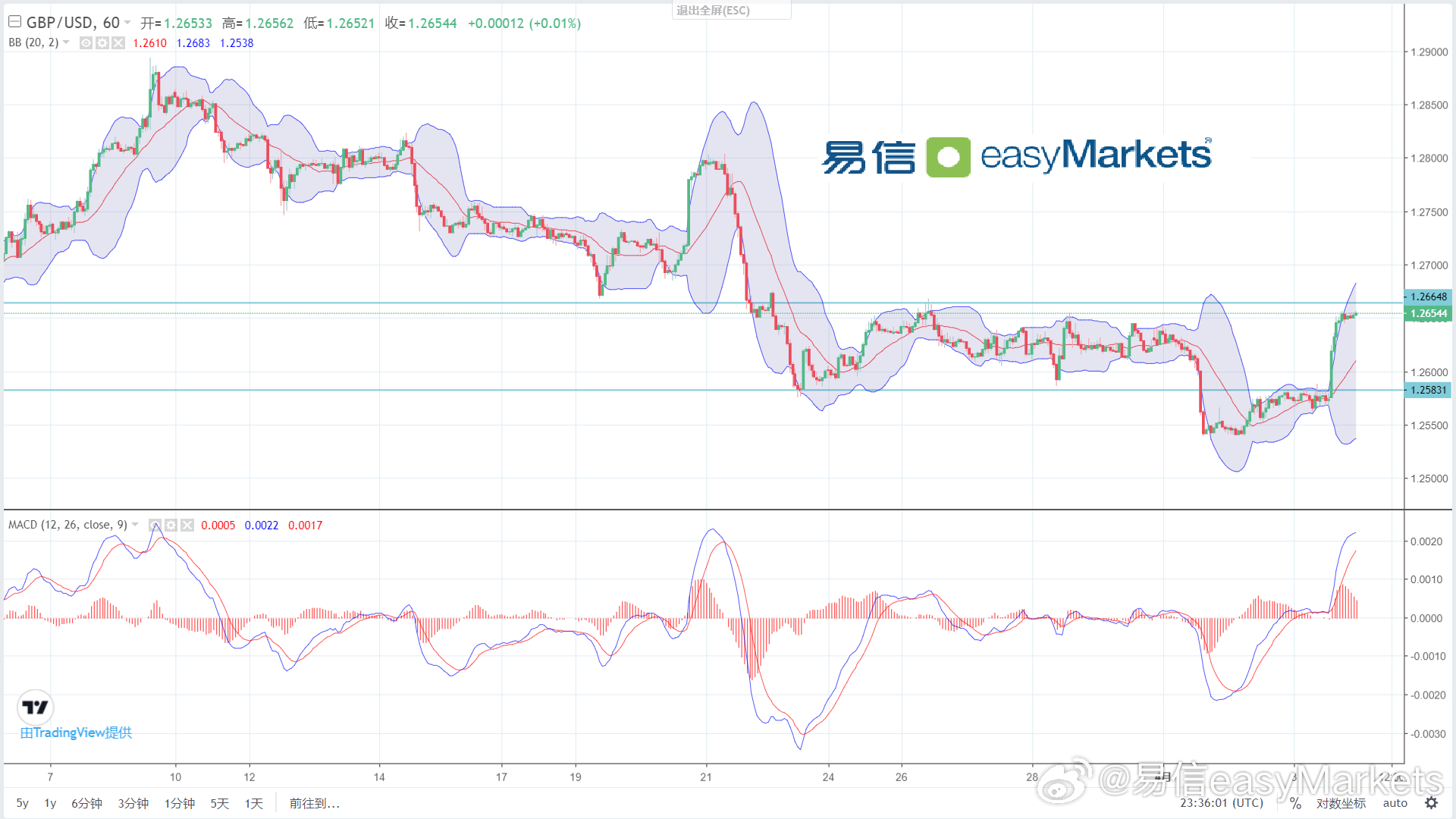 澳门必中一一肖一码服务内容,深层数据策略设计_挑战版90.504