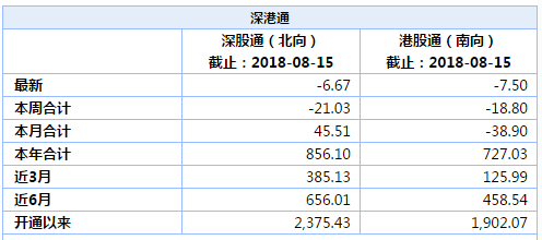 2024香港历史开奖结果查询表最新,高速计划响应执行_Advanced89.971