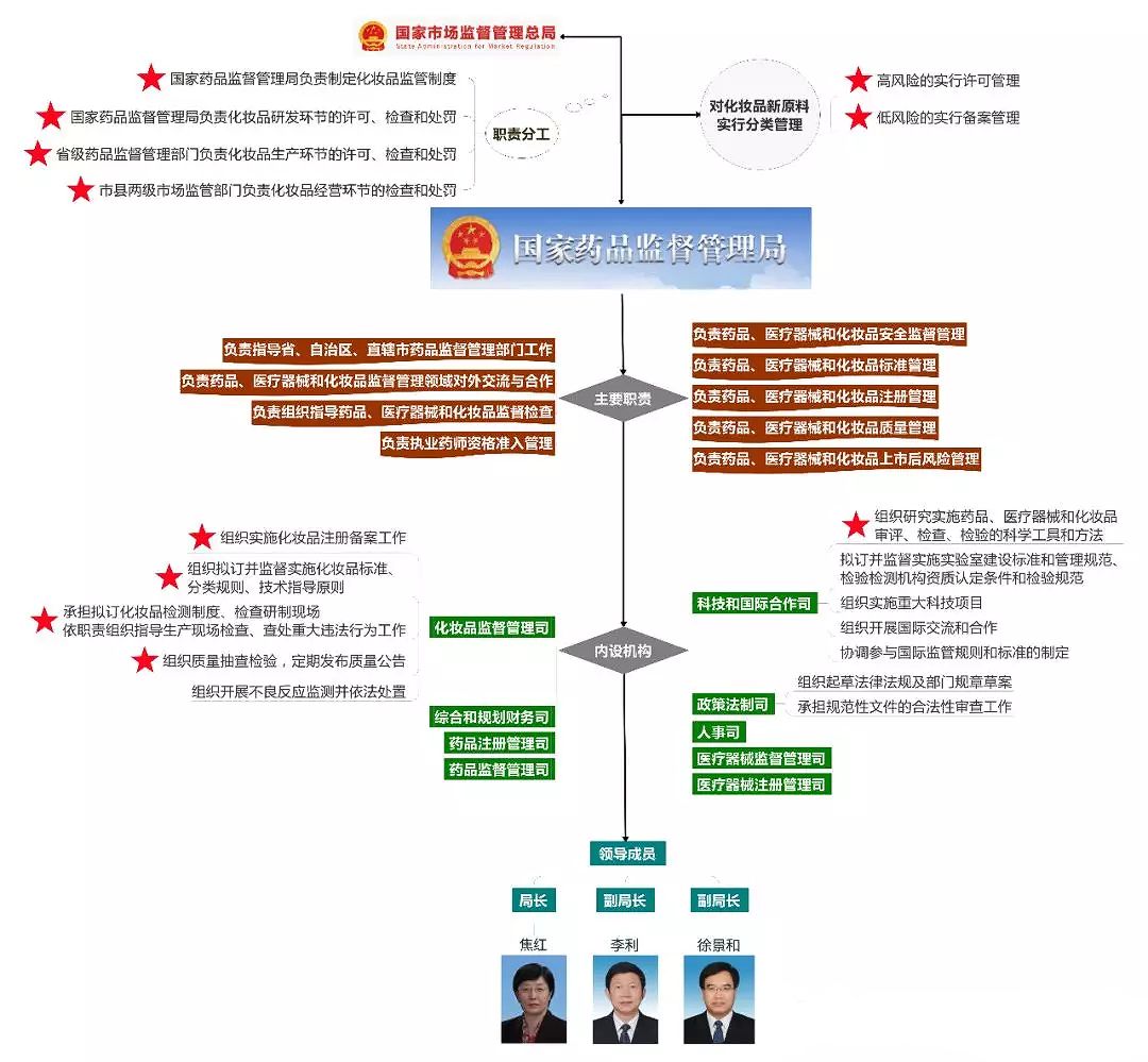 澳门最准最快的免费龙门客栈,系统分析解释定义_pro94.693