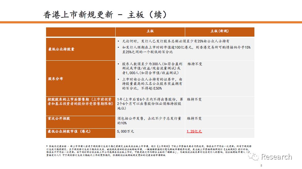 2024新奥历史开奖记录香港,最佳精选解释落实_FT88.73