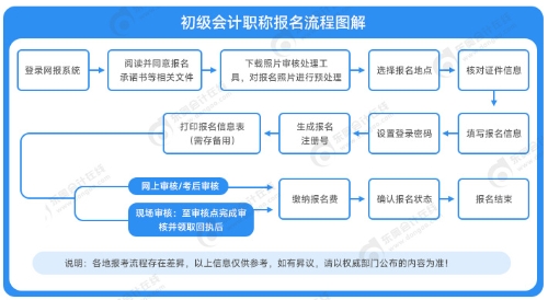 2025年正版资料免费大全公开｜全面系统落实解析