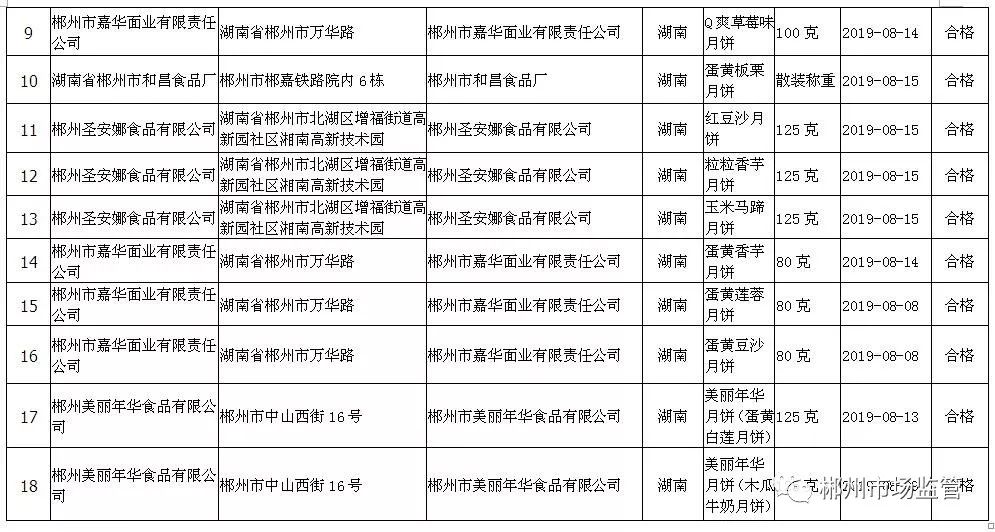 永州市安全生产监督管理局最新发展规划揭秘