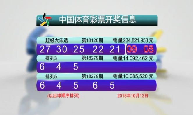 2025年澳门六开彩开奖结果｜动态词汇落实解析