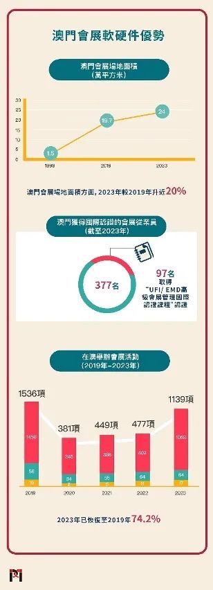 2025年澳门全年免费大全｜诠释解析落实