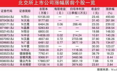 2024澳门特马今晚开奖结果出来了,广泛的关注解释落实热议_入门版29.877