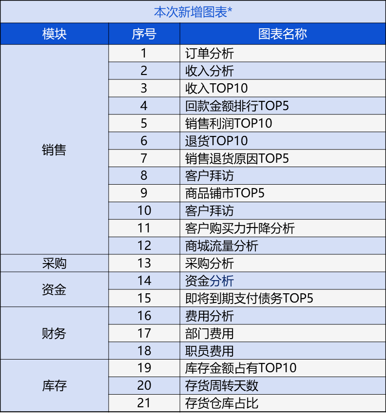 8383848484管家婆中特,最新答案解释落实_Tizen94.971