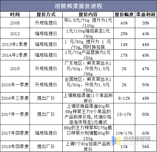 2025年1月6日 第78页