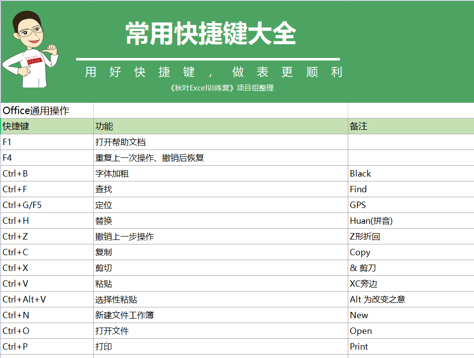 新澳正版资料大全免费图片,深层计划数据实施_ChromeOS14.377