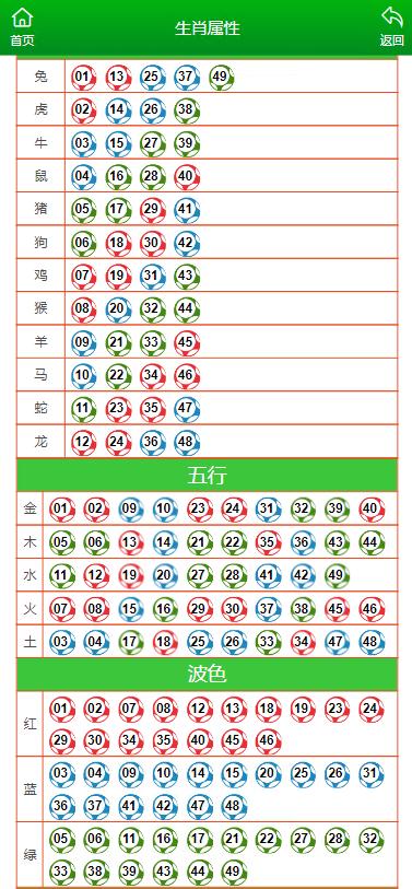 澳门最准一肖一码一码孑,理论分析解析说明_特别版48.29