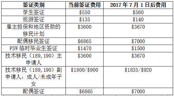 新澳开奖记录今天结果,确保问题解析_Z90.105