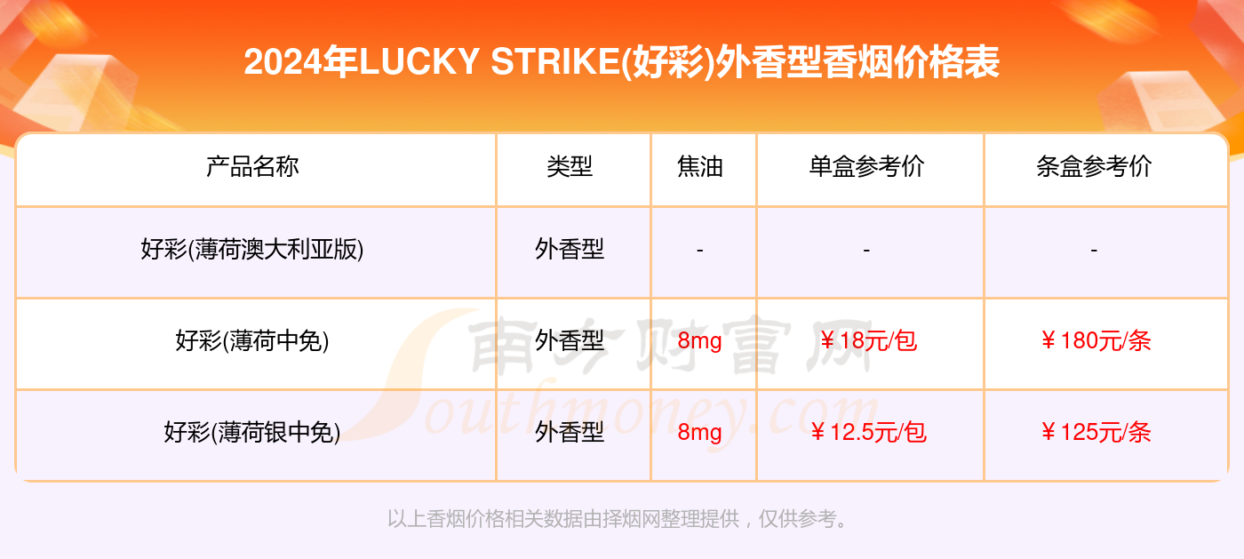 2024澳门天天开好彩大全53期,数据支持执行策略_UHD87.793