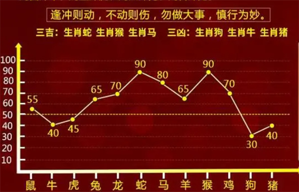 最准一肖一码100%噢,具体操作步骤指导_特供版54.421