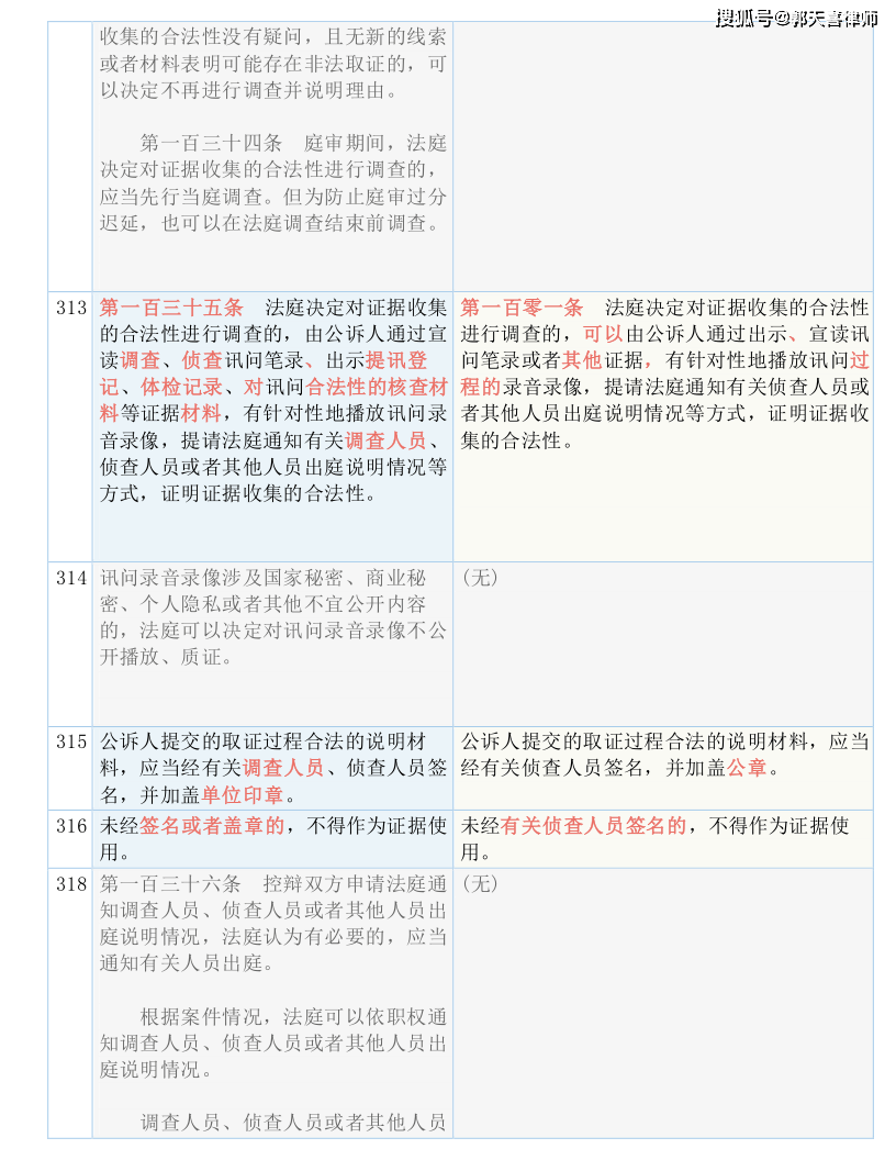 2024香港历史开奖记录,国产化作答解释落实_U65.762