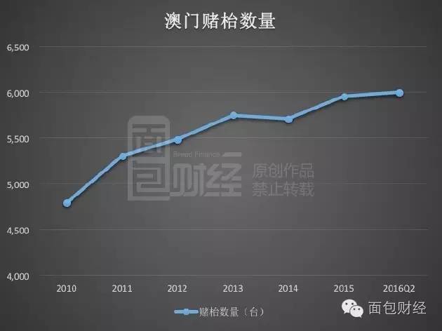 新澳门特彩生肖走势图,实践案例解析说明_Executive24.758