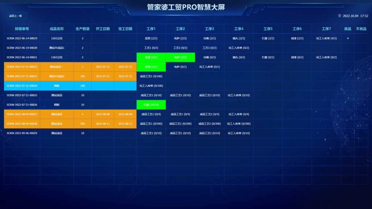 管家婆一肖-一码-一中,数据导向解析计划_PalmOS65.889