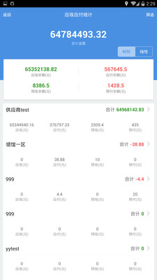 7777788888管家婆精准版游戏介绍,准确资料解释落实_冒险版40.308