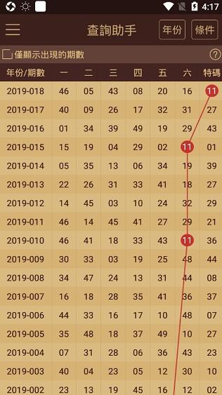 澳门王中王100%的资料2024年,最新热门解答落实_WP版50.147