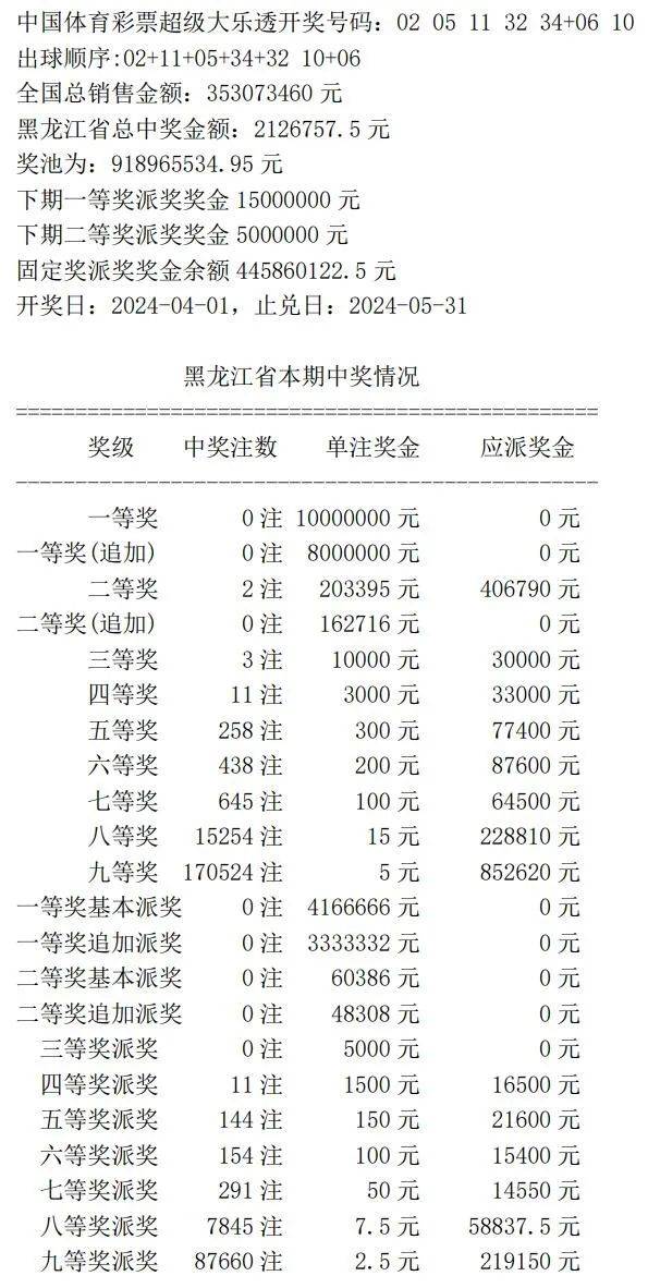 2004年澳门开奖记录,迅捷解答计划执行_高级款55.398