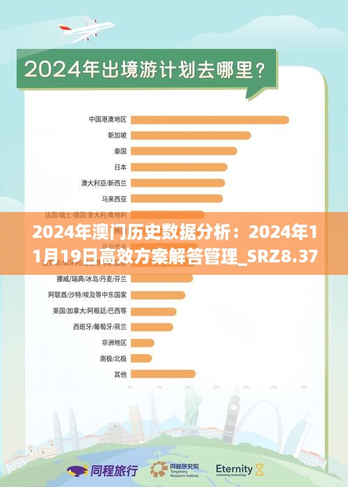 2024年澳门历史记录,实践分析解释定义_入门版38.156