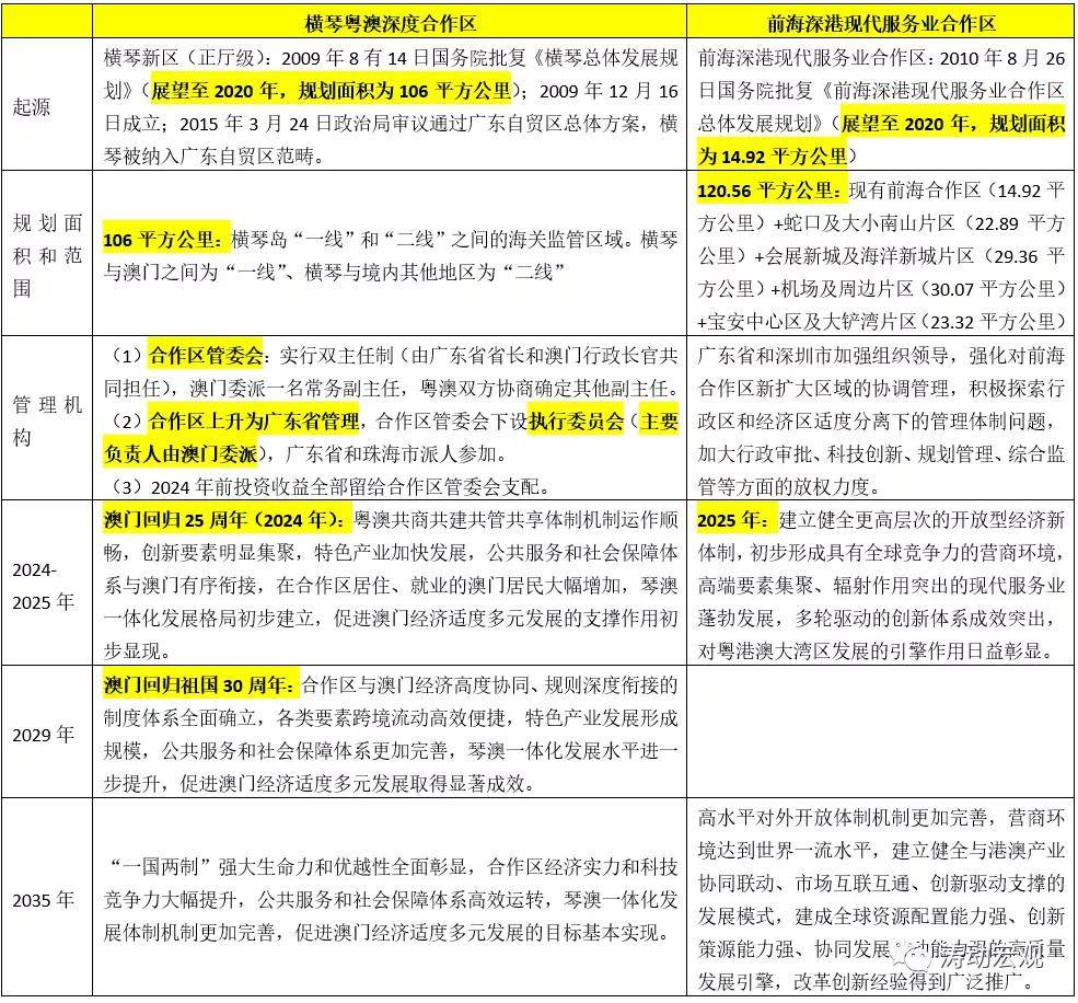 新澳大全2024正版资料｜解析与落实精选策略