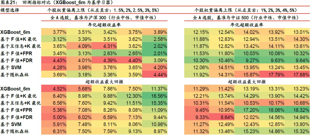 信息咨询 第125页