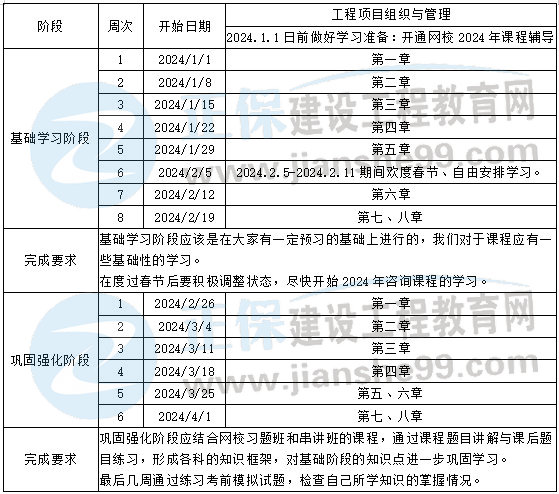 2024年正版资料免费大全中特｜计划解释管理落实