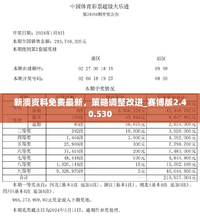 2024新澳天天开奖资料｜时代解答解释落实