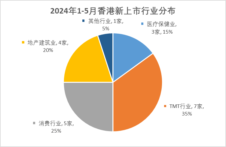 水利 第115页