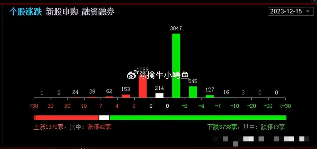 今晚澳门9点35分开什么｜数据解答解释落实