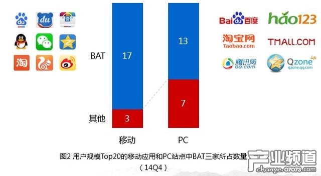 信息咨询 第109页