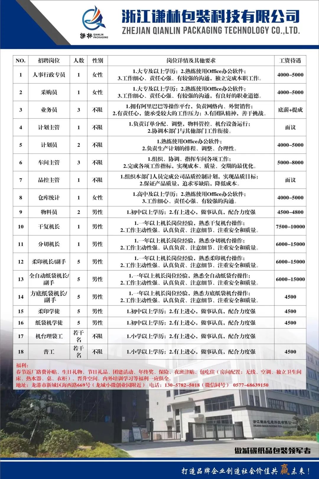 温州最新印刷招工信息及行业发展趋势分析揭秘！