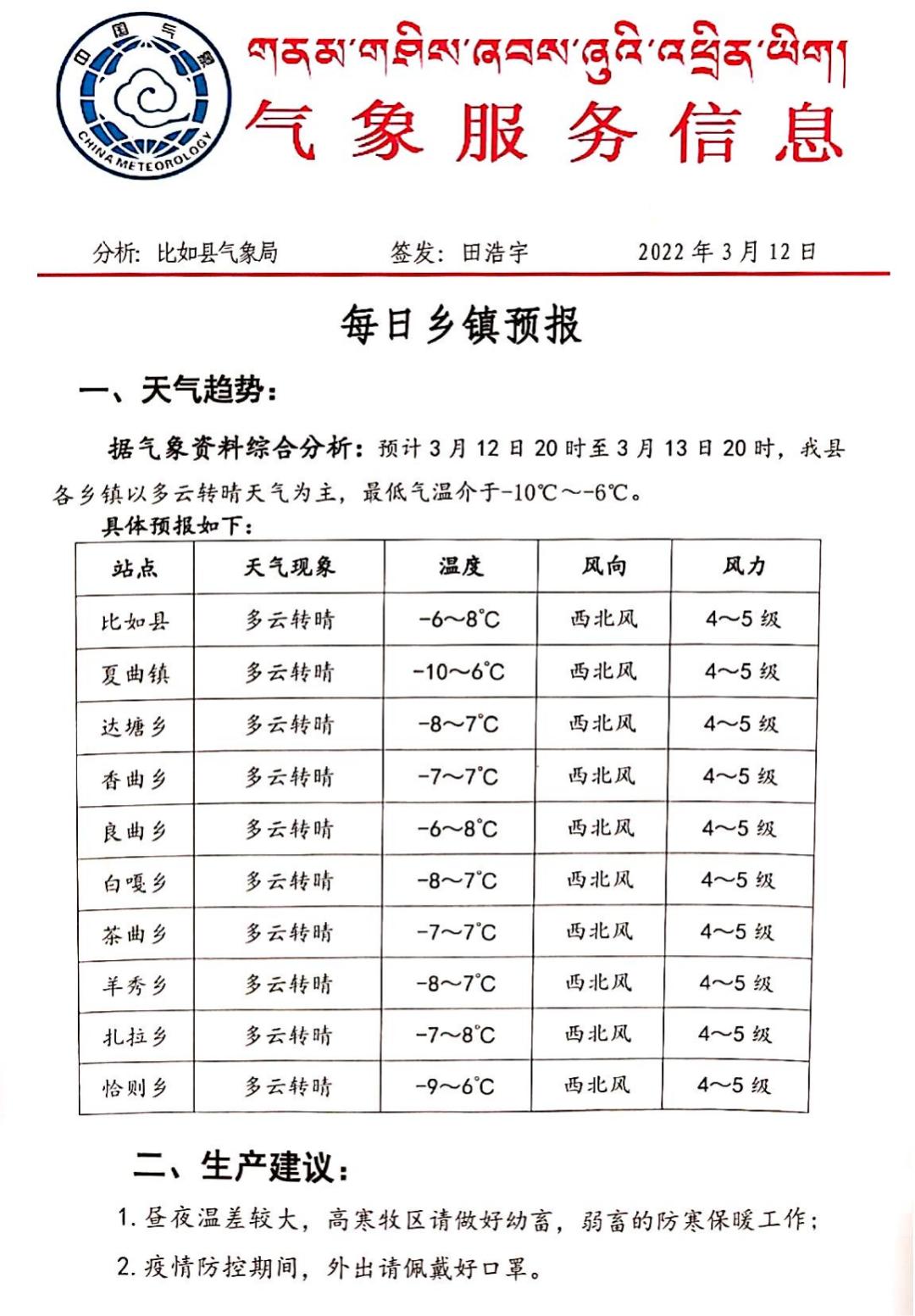 那哈乡最新天气预报更新通知