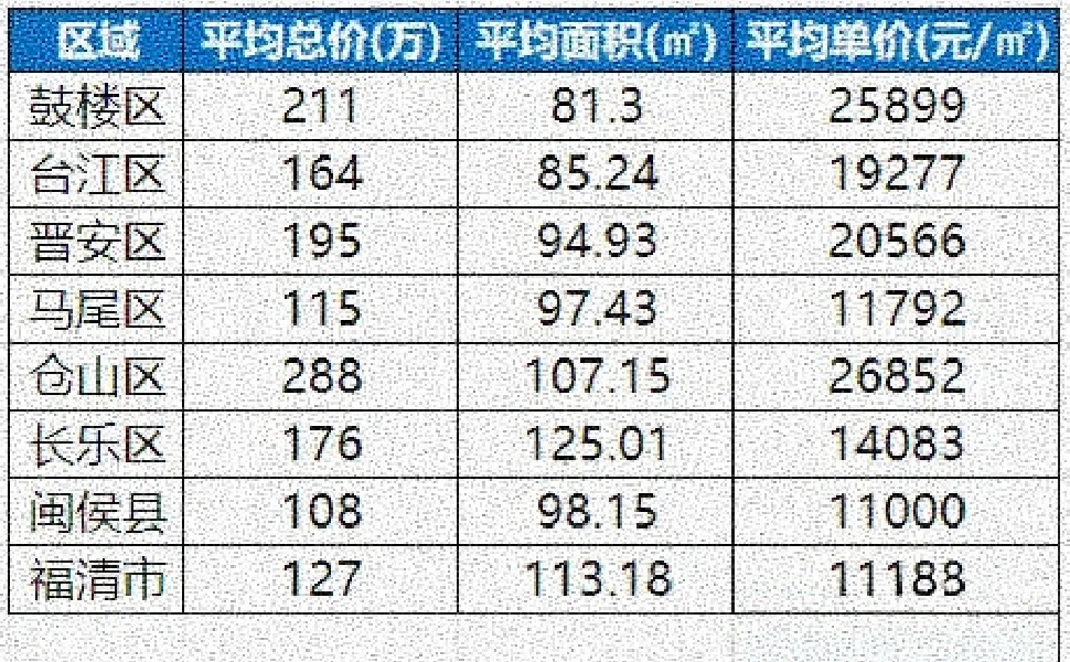 2025年1月15日 第5页