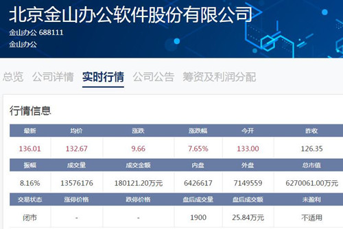 最新金山办公软件，提升办公效率的核心利器