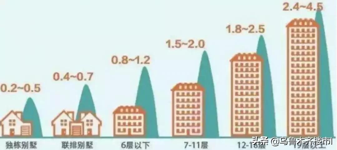 乌鲁木齐最新人口概况更新，城市人口统计数据出炉