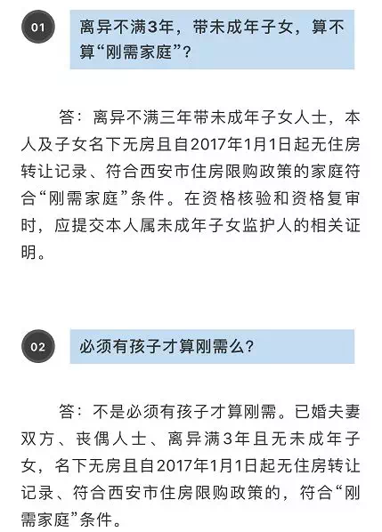 西安市房管局新政出炉，重塑市场秩序，推动房地产可持续发展