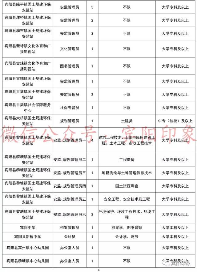 宾阳县特殊教育事业单位最新人事任命及动态更新