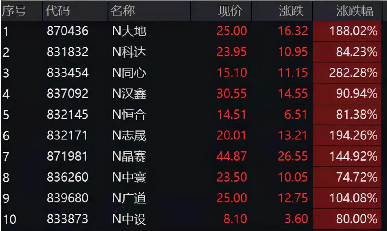 揭秘，81集团军194旅的最新动态与消息速递