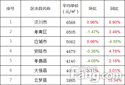 第681页